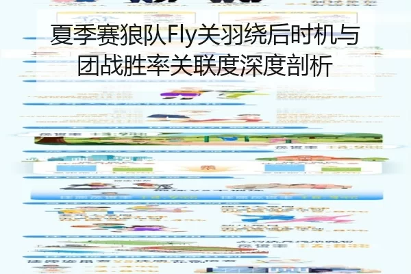 夏季赛狼队Fly关羽绕后时机与团战胜率关联度深度剖析
